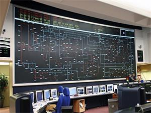 SCADA System